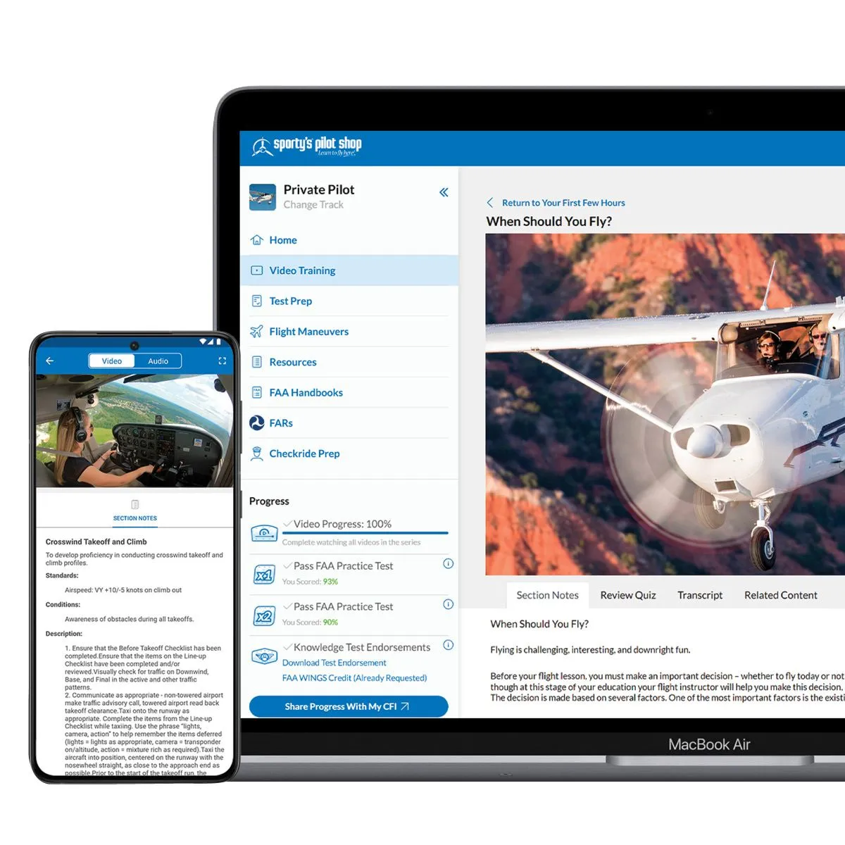 Learn To Fly Course - Private Pilot Ground School 14 Learn To Fly Course - Private Pilot Ground School