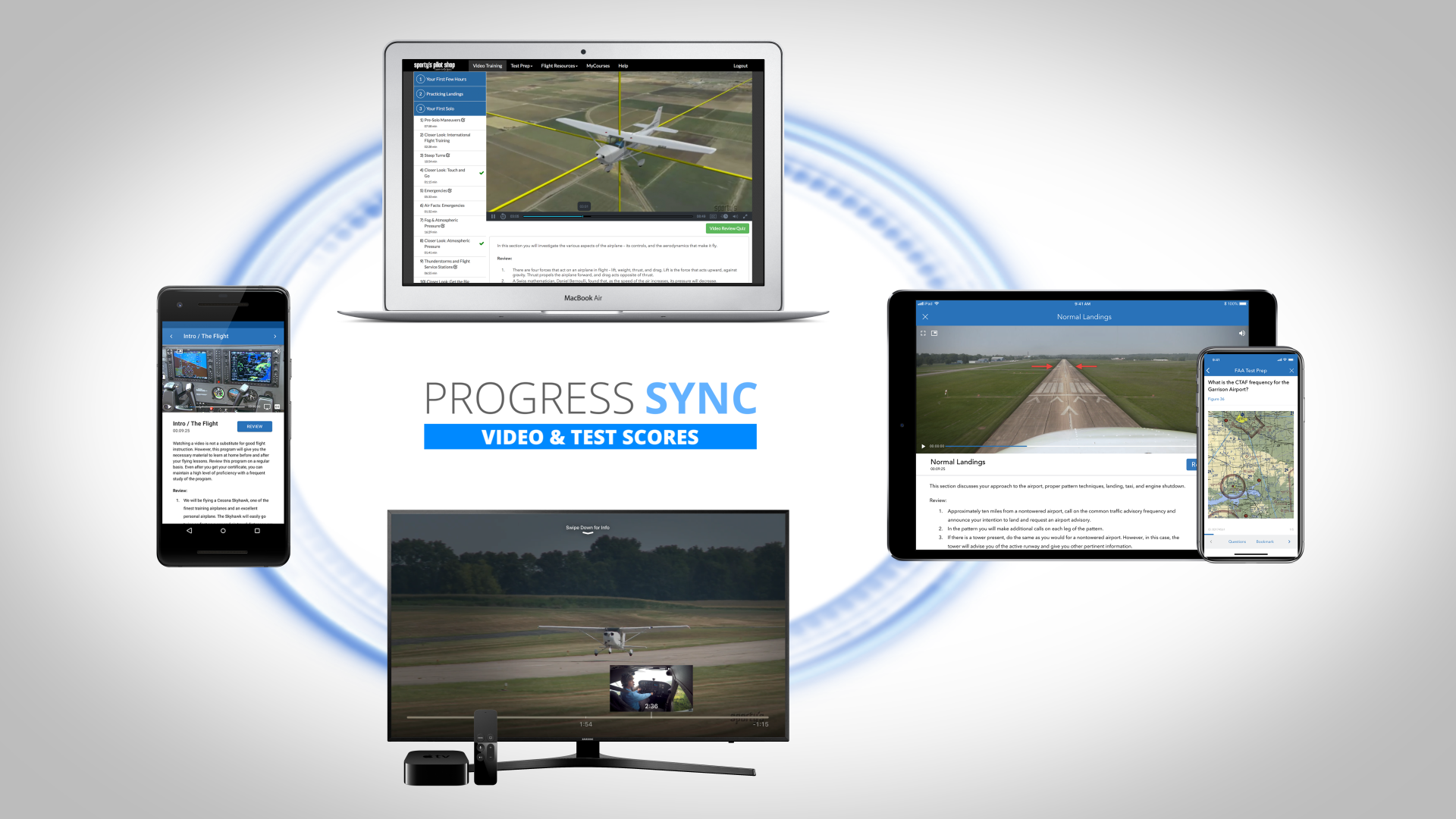 Instrument Rating Course - Online Ground School 7 Instrument Rating Course - Online Ground School