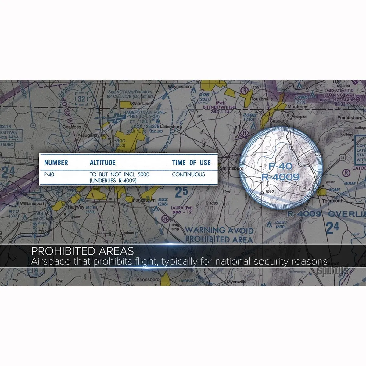 Pilot's Guide to Airspace 14 Pilot's Guide to Airspace
