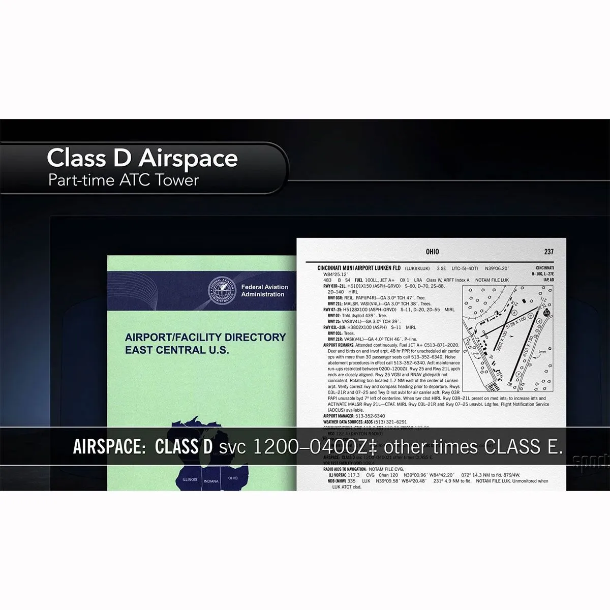 Pilot's Guide to Airspace 19 Pilot's Guide to Airspace