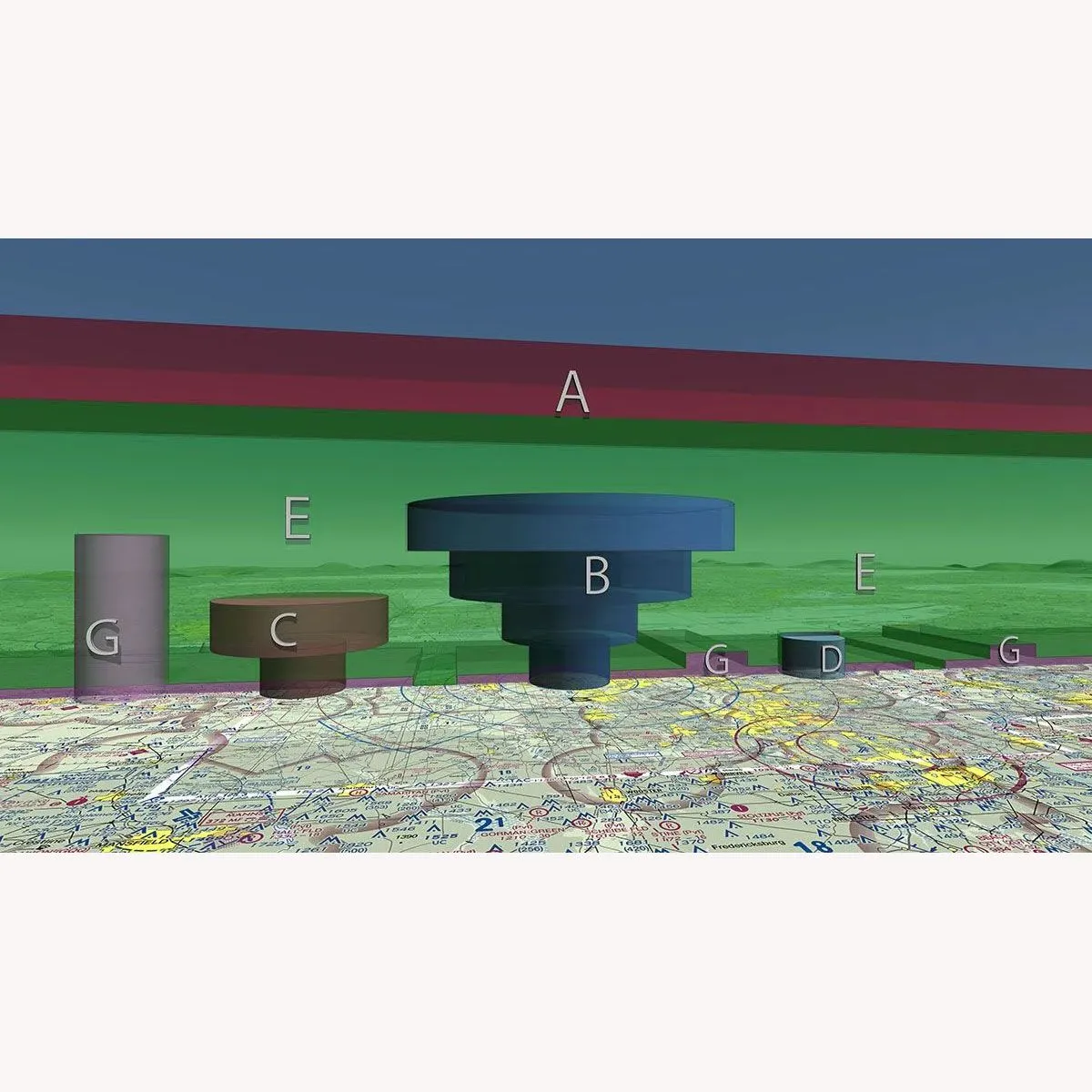 Pilot's Guide to Airspace 3 Pilot's Guide to Airspace