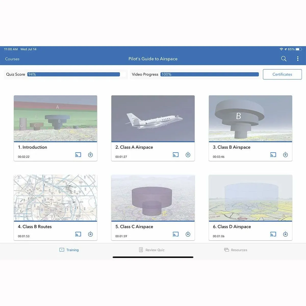 Pilot's Guide to Airspace 7 Pilot's Guide to Airspace