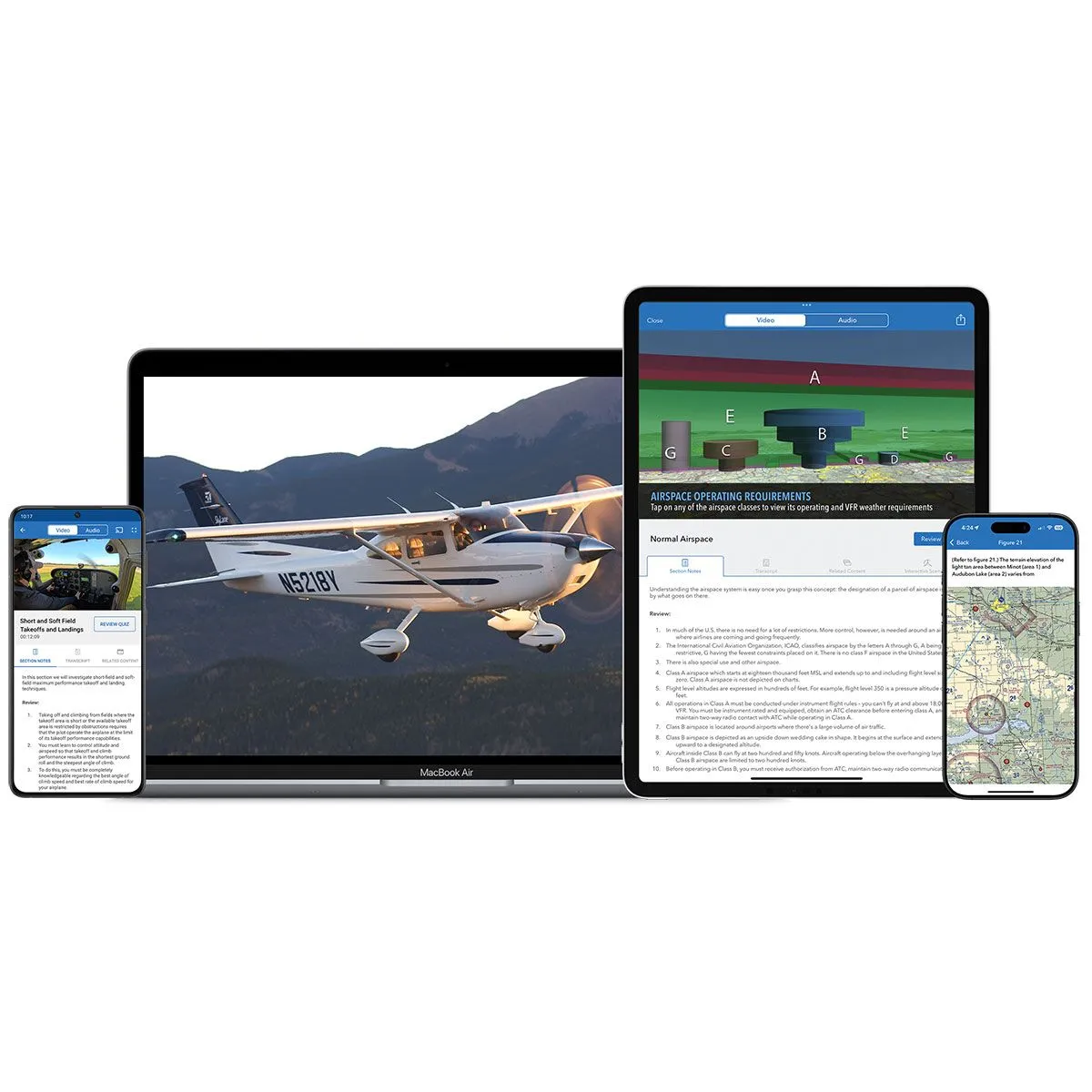 Deluxe Learn To Fly Course Kit 5 Deluxe Learn To Fly Course Kit