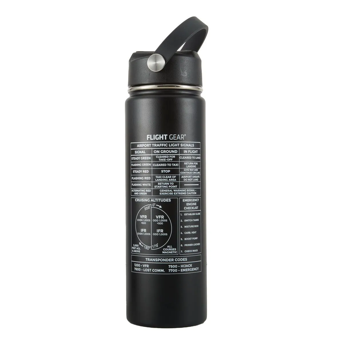 Flight Gear Water Bottle with Straw (22 oz.) \t
