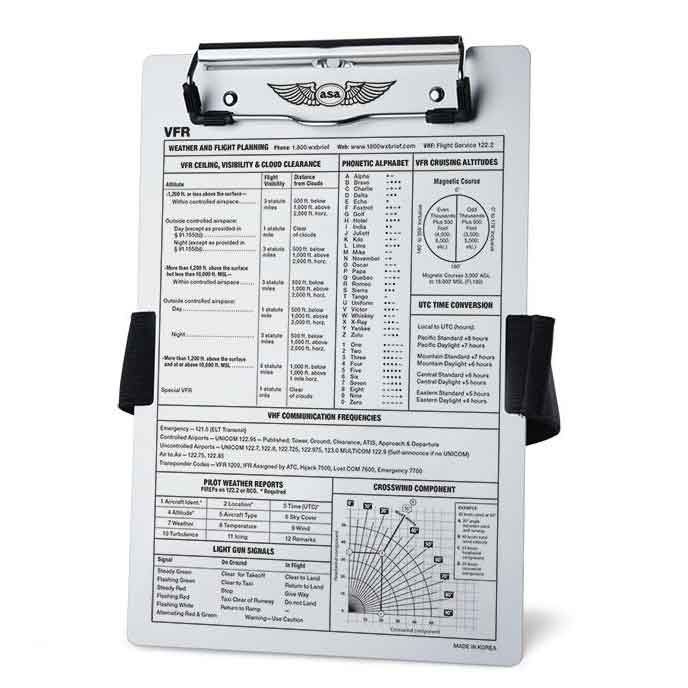 VFR Aluminum Kneeboard\t
