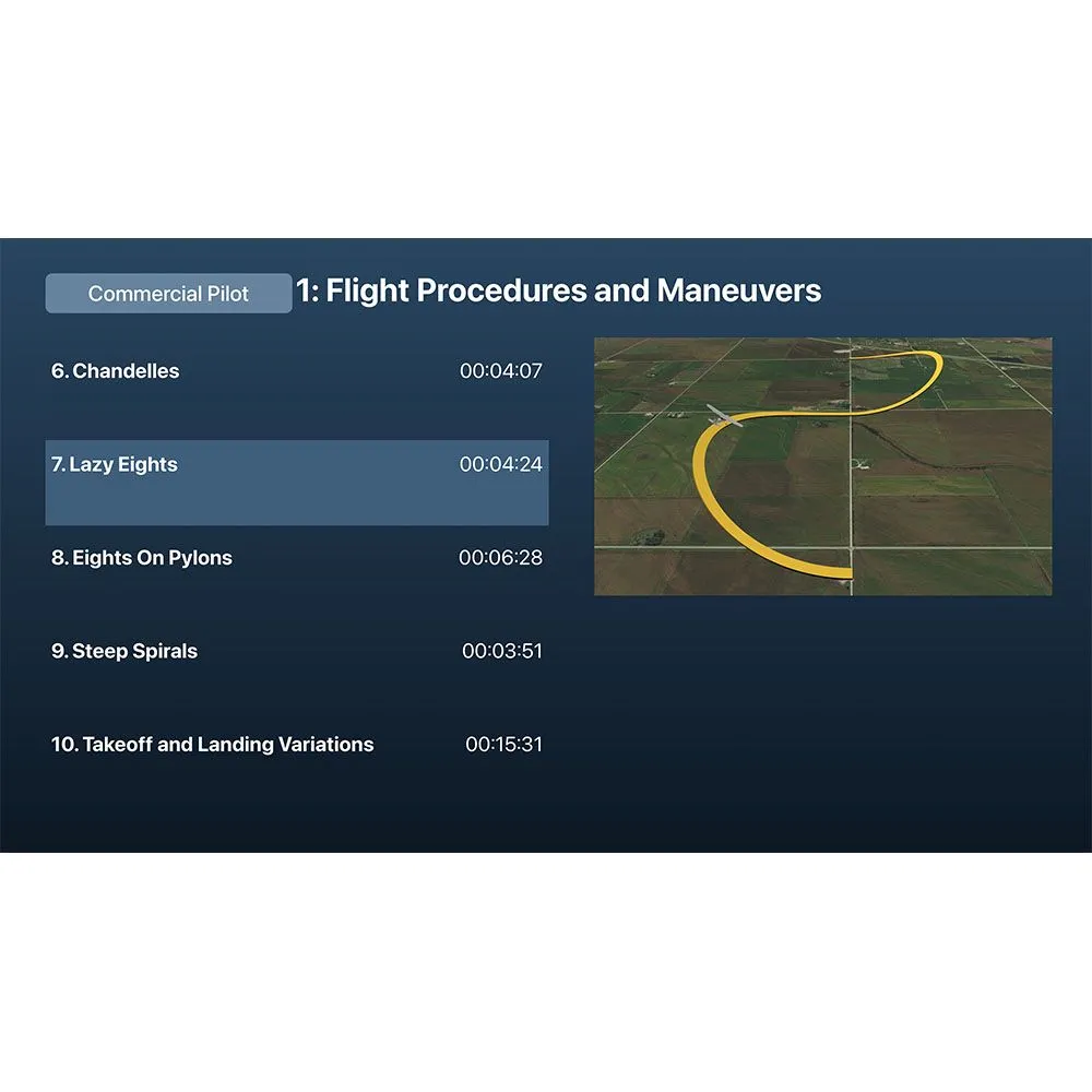 Commercial Pilot Training Course 11 Commercial Pilot Training Course