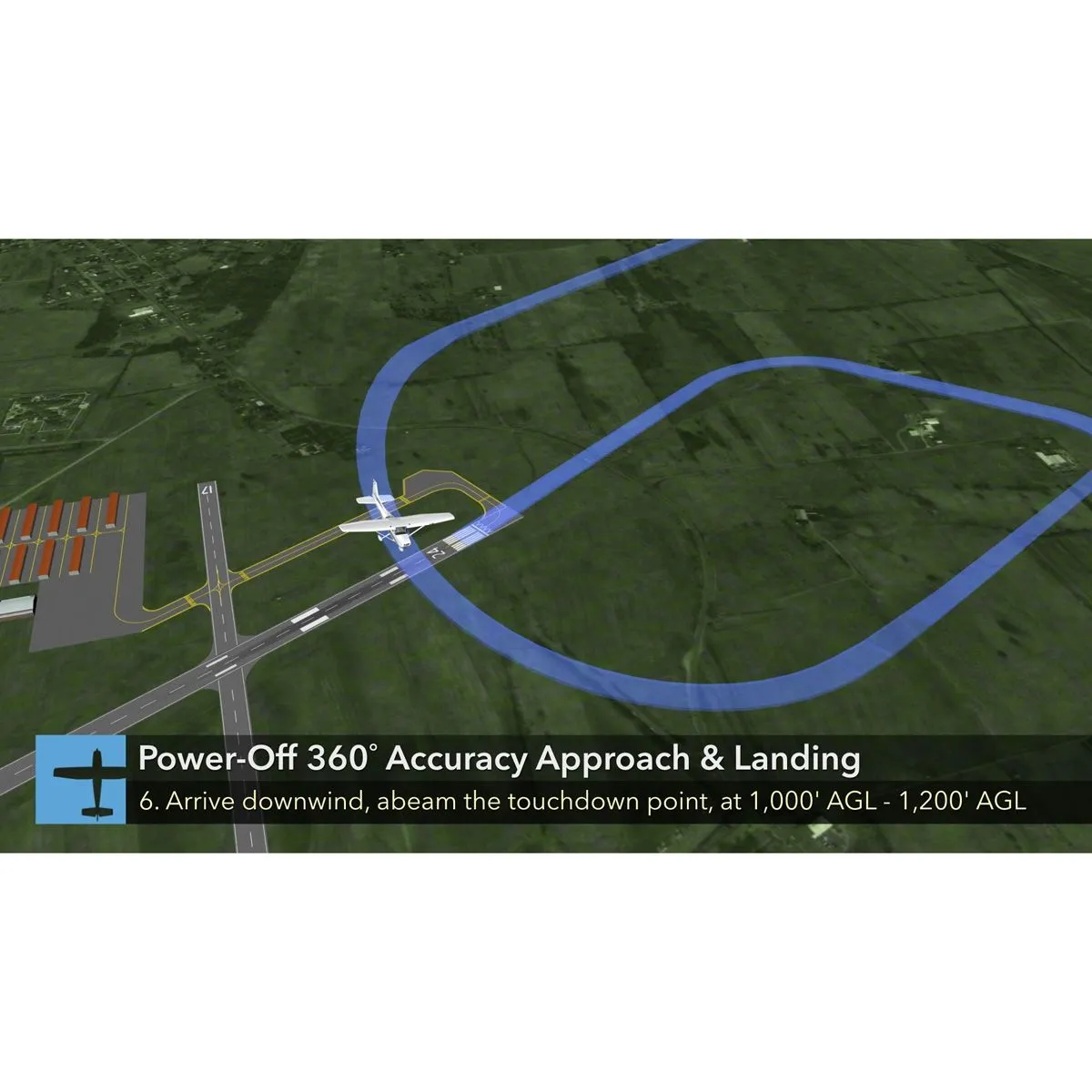 Commercial Pilot Training Course 22 Commercial Pilot Training Course