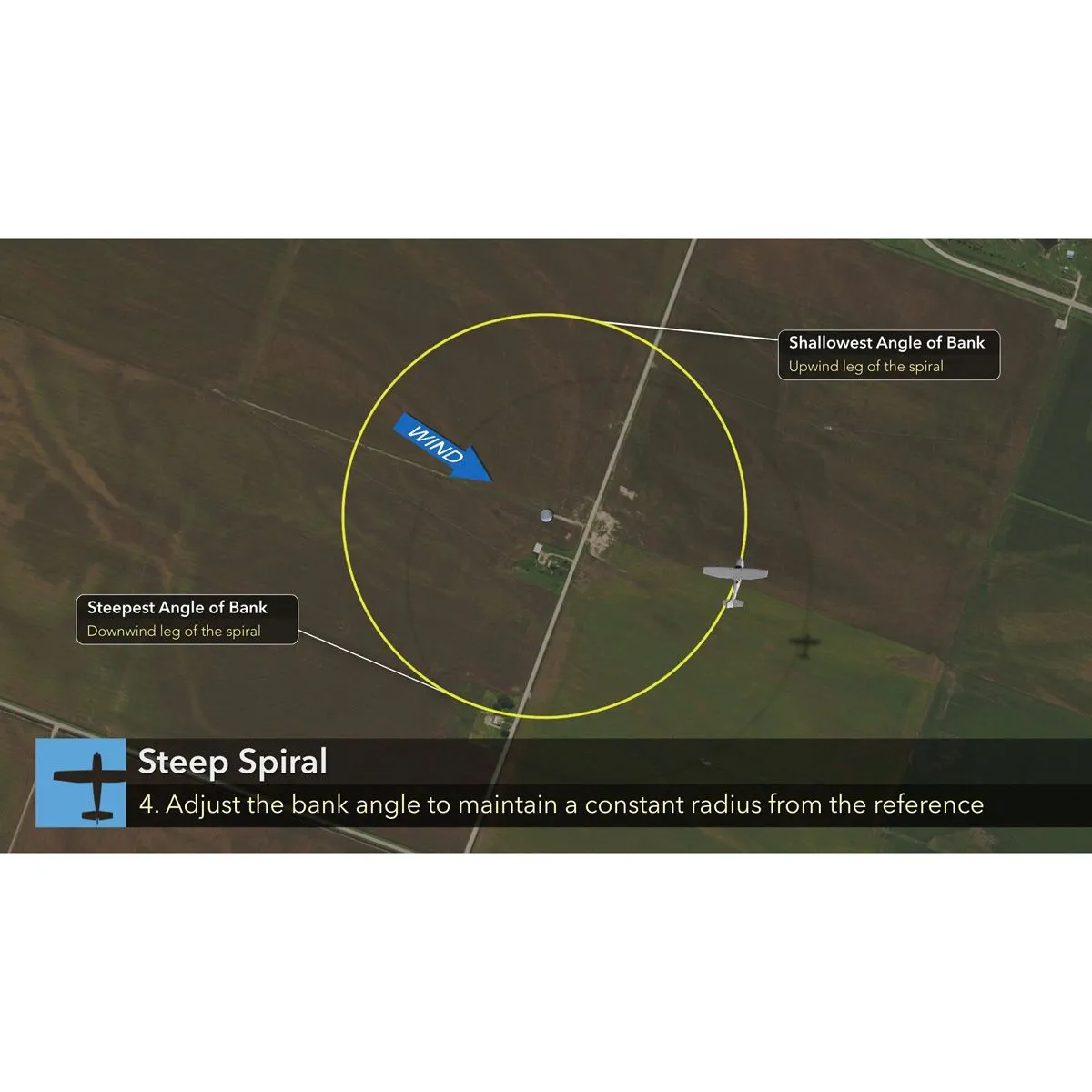 Commercial Pilot Training Course 24 Commercial Pilot Training Course