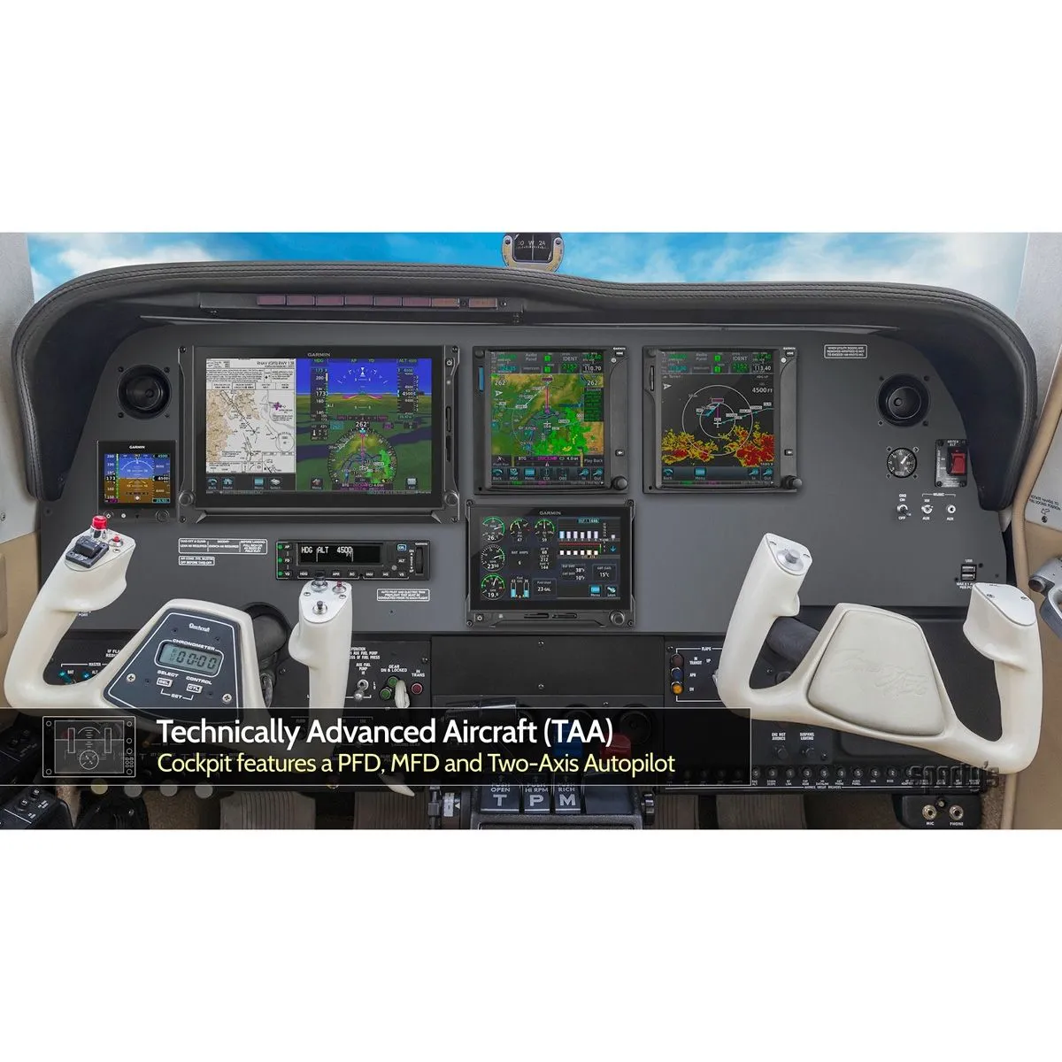 Commercial Pilot Training Course 25 Commercial Pilot Training Course