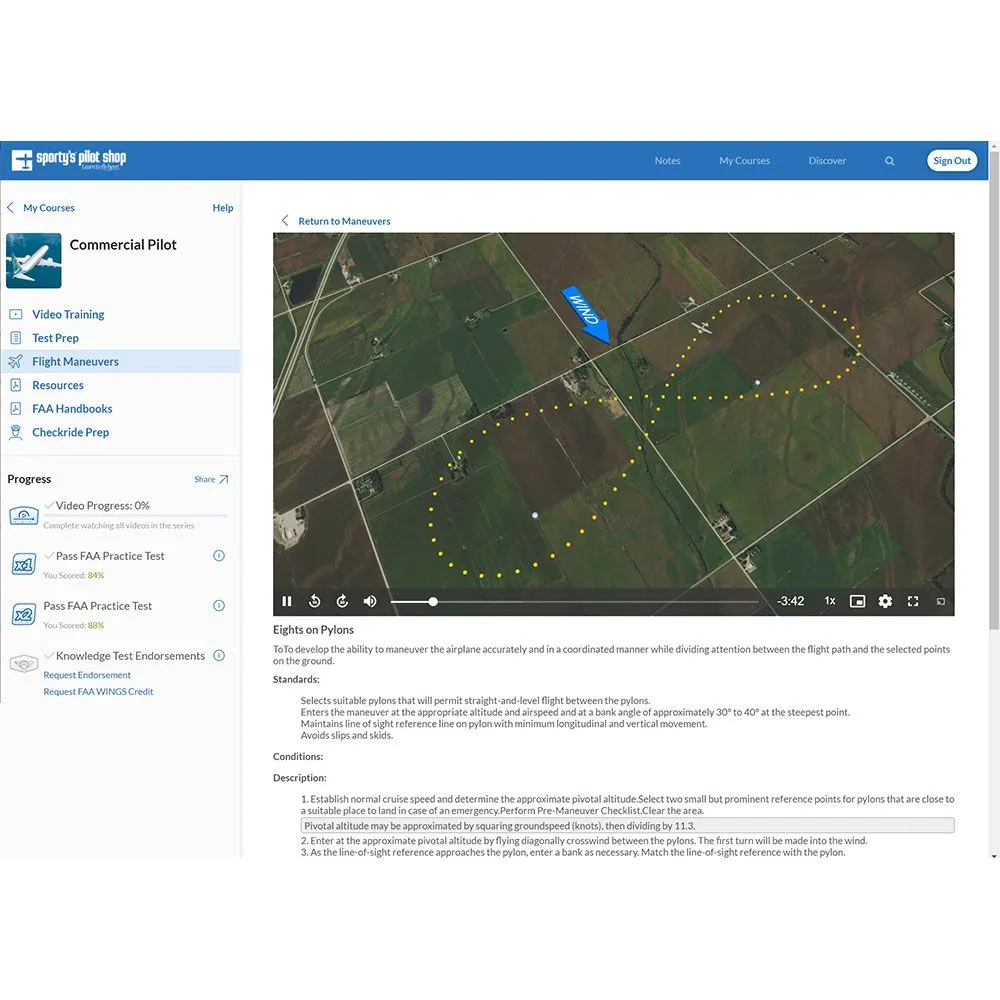 Commercial Pilot Training Course 4 Commercial Pilot Training Course
