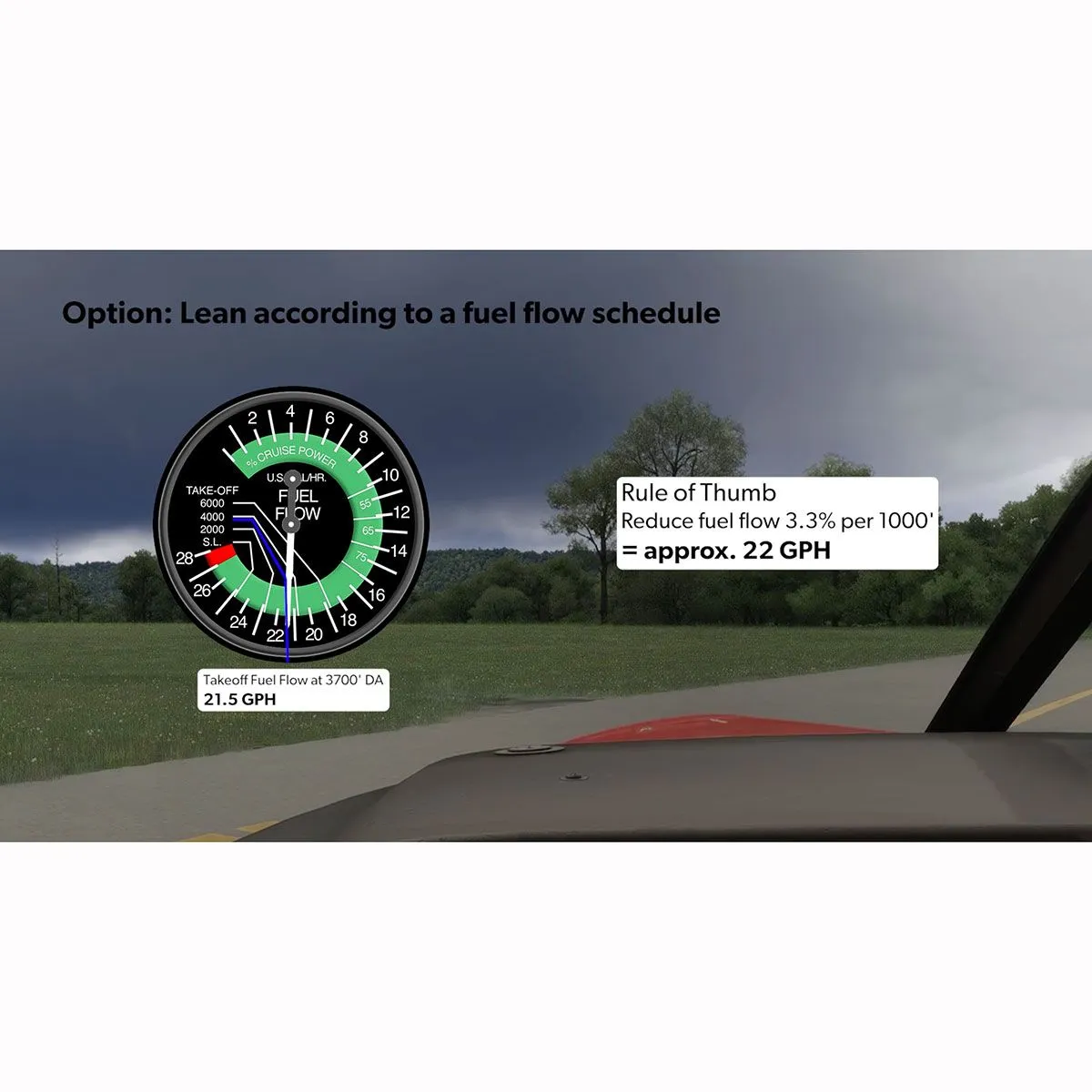 Airplane Engine Operation Course by PilotWorkshops 11 Airplane Engine Operation Course by PilotWorkshops