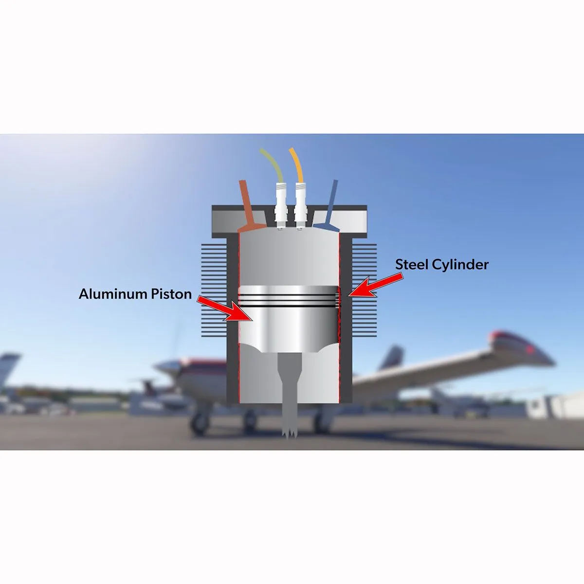 Airplane Engine Operation Course by PilotWorkshops 14 Airplane Engine Operation Course by PilotWorkshops