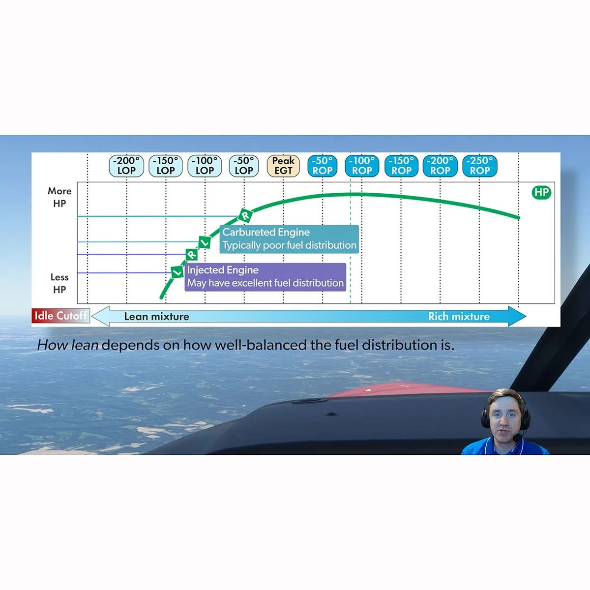 Airplane Engine Operation Course by PilotWorkshops 5 Airplane Engine Operation Course by PilotWorkshops