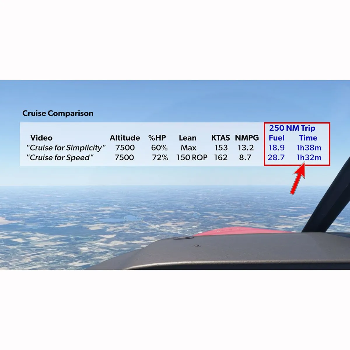 Airplane Engine Operation Course by PilotWorkshops 6 Airplane Engine Operation Course by PilotWorkshops