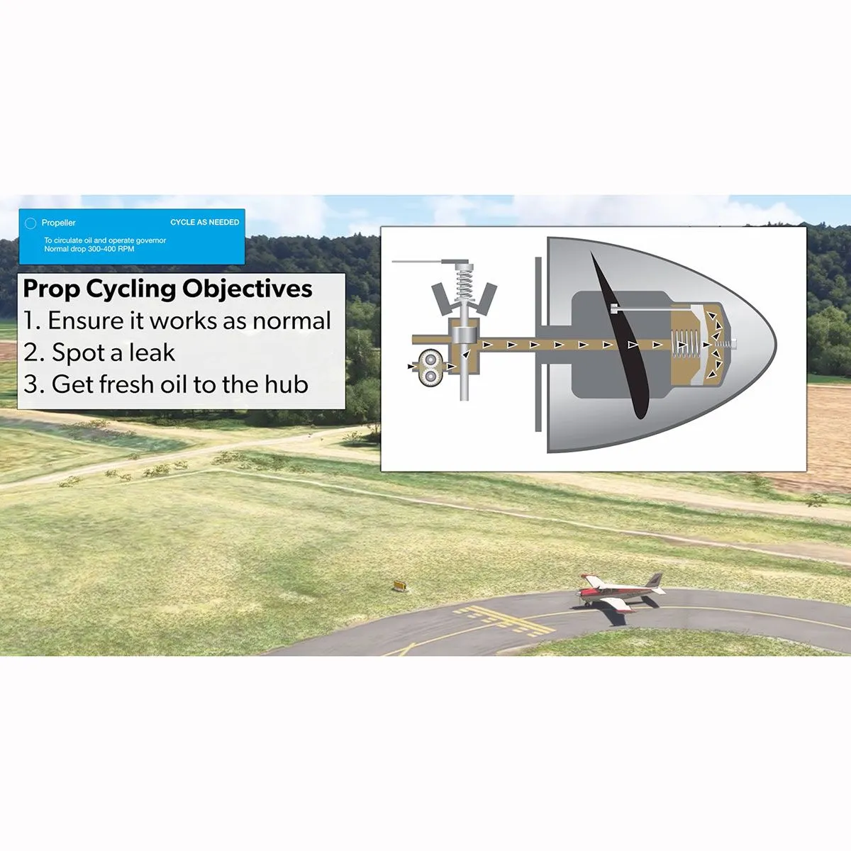 Airplane Engine Operation Course by PilotWorkshops 7 Airplane Engine Operation Course by PilotWorkshops