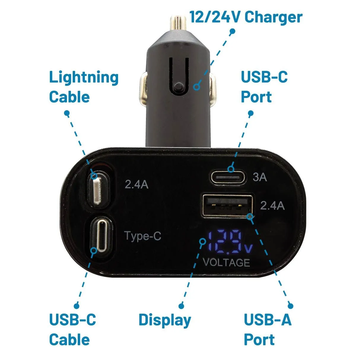 Flight Gear Retractable 12\/24v charger with LED Screen