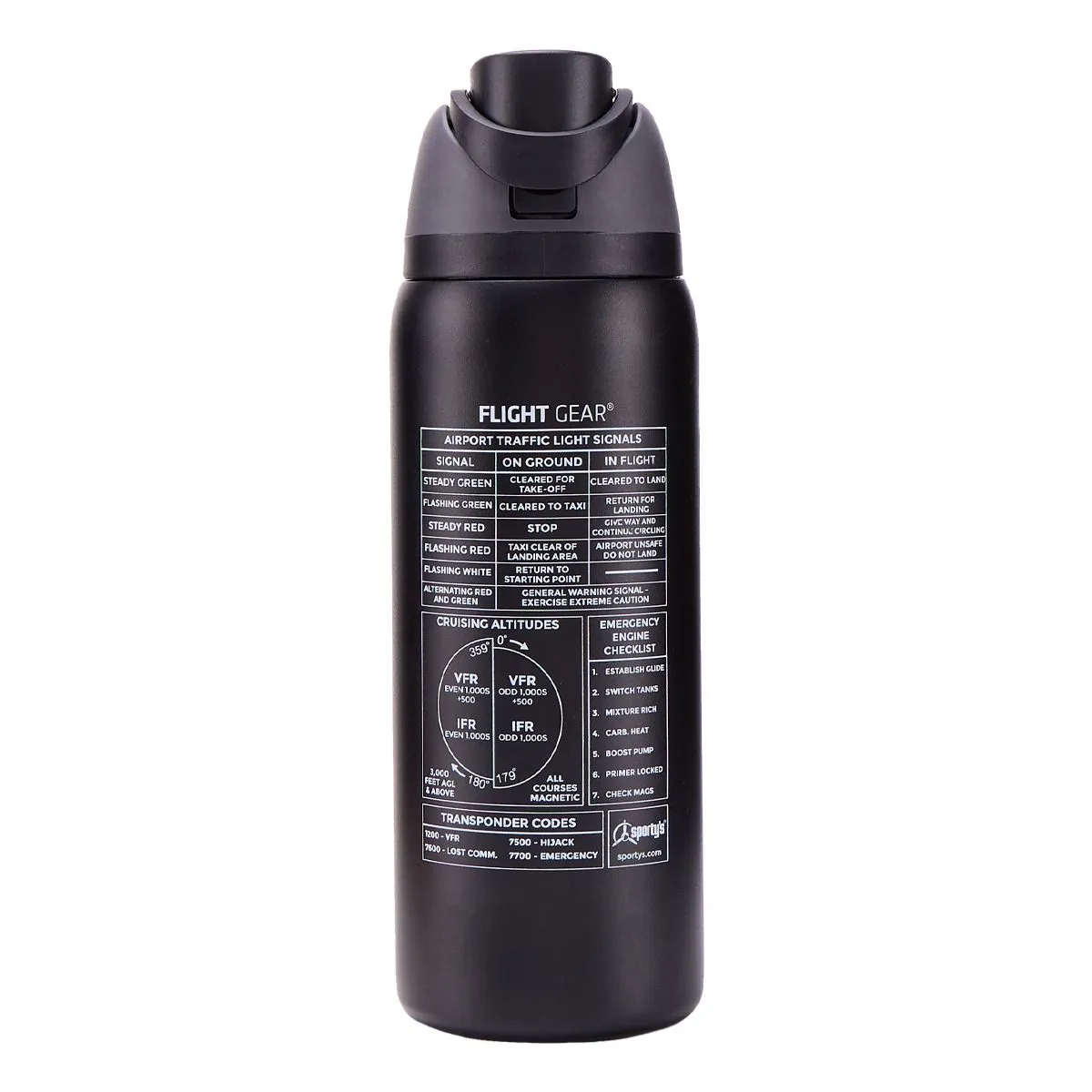 Flight Gear Wingman Bottle\t