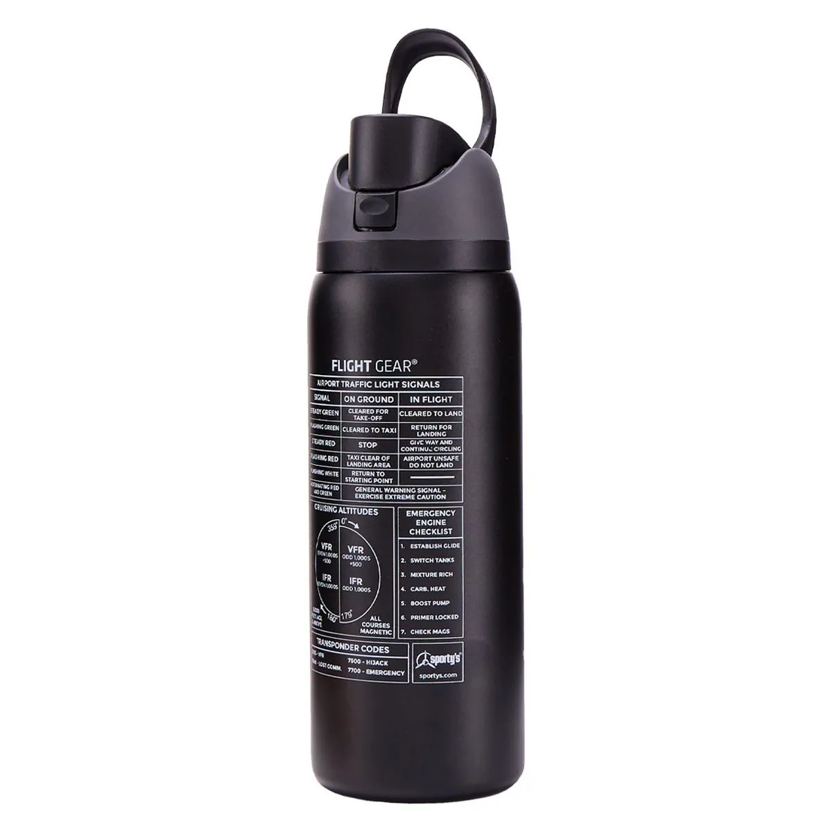 Flight Gear Wingman Bottle\t