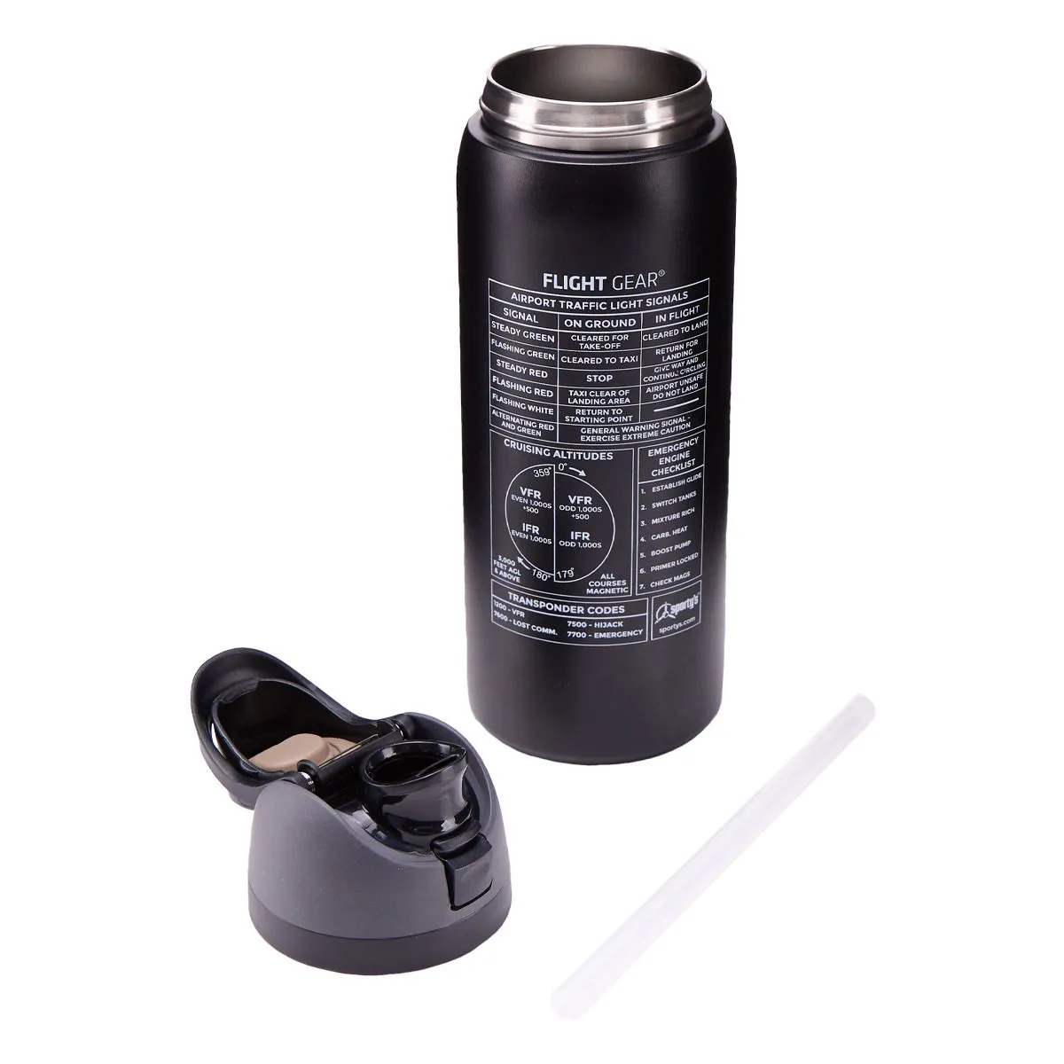 Flight Gear Wingman Bottlet 3 Flight Gear Wingman Bottle\t