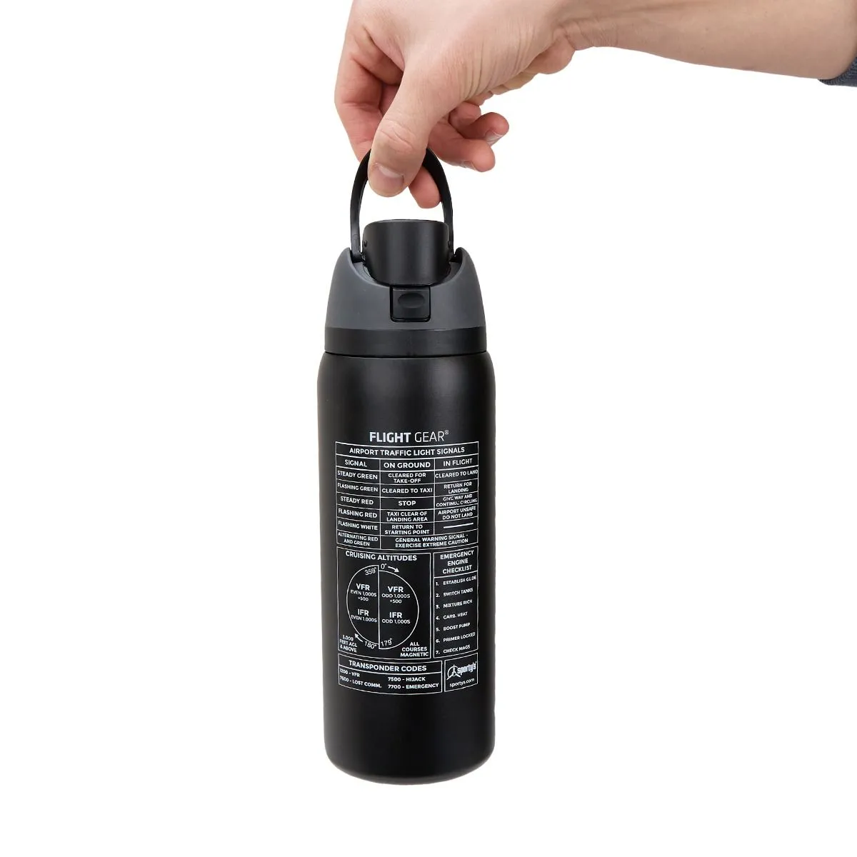 Flight Gear Wingman Bottlet 5 Flight Gear Wingman Bottle\t